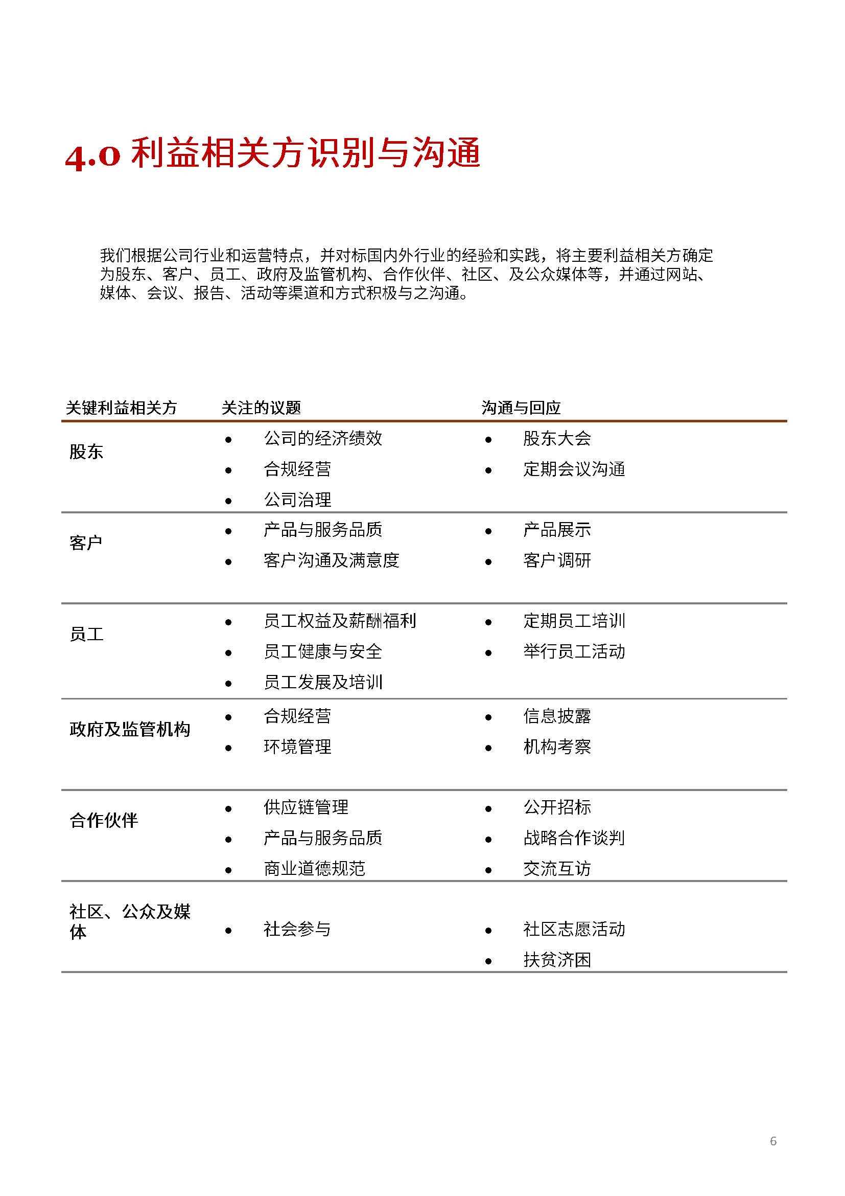 娴欐睙鍑崕妯″叿鏈夐檺鍏徃ESG鎶ュ憡銆愭帓鐗堛€?815(1)_椤甸潰_06.jpg