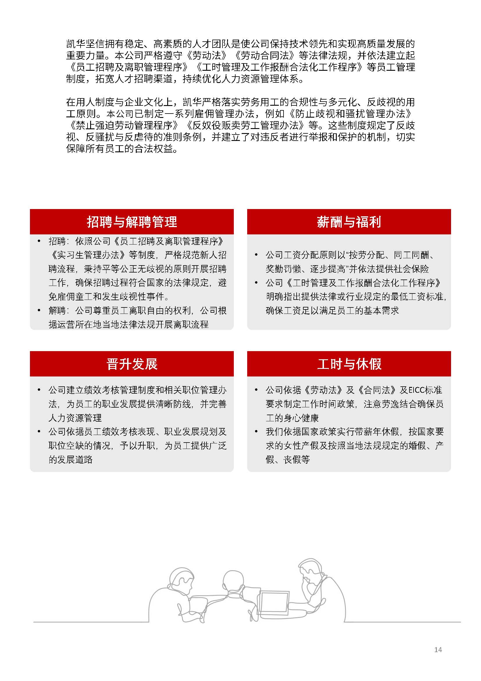 娴欐睙鍑崕妯″叿鏈夐檺鍏徃ESG鎶ュ憡銆愭帓鐗堛€?815(1)_椤甸潰_14.jpg