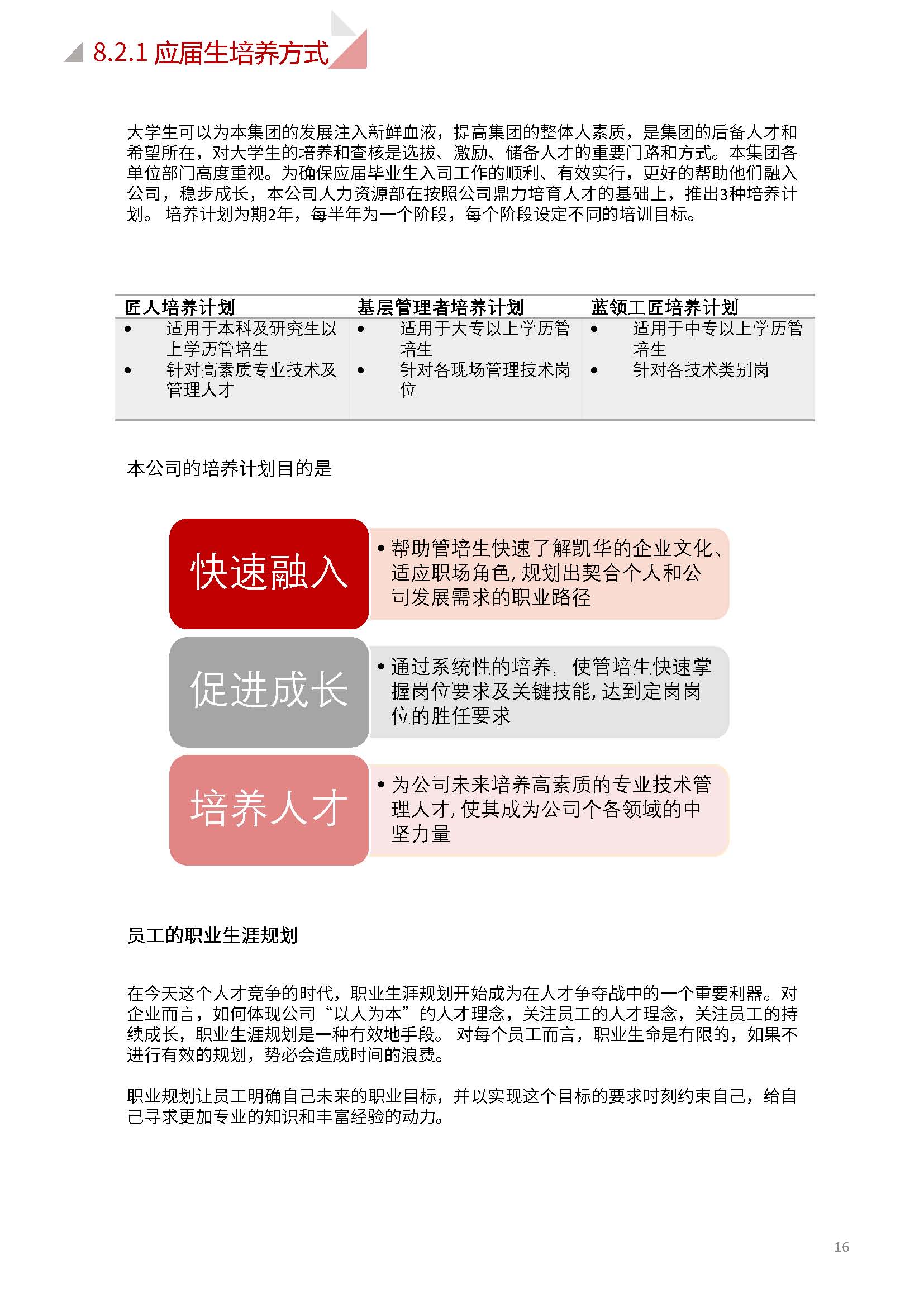 娴欐睙鍑崕妯″叿鏈夐檺鍏徃ESG鎶ュ憡銆愭帓鐗堛€?815(1)_椤甸潰_16.jpg