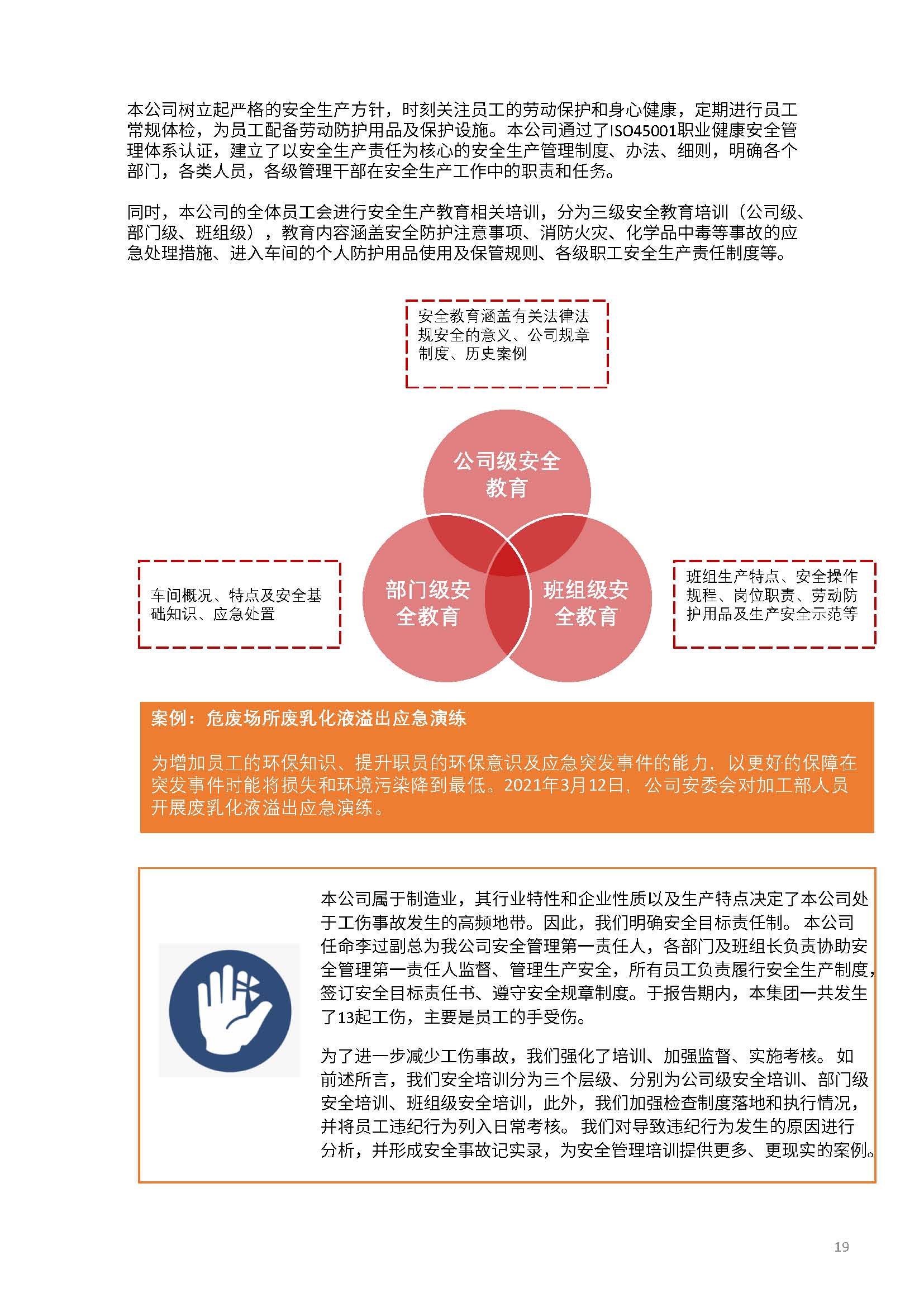 娴欐睙鍑崕妯″叿鏈夐檺鍏徃ESG鎶ュ憡銆愭帓鐗堛€?815(1)_椤甸潰_19.jpg