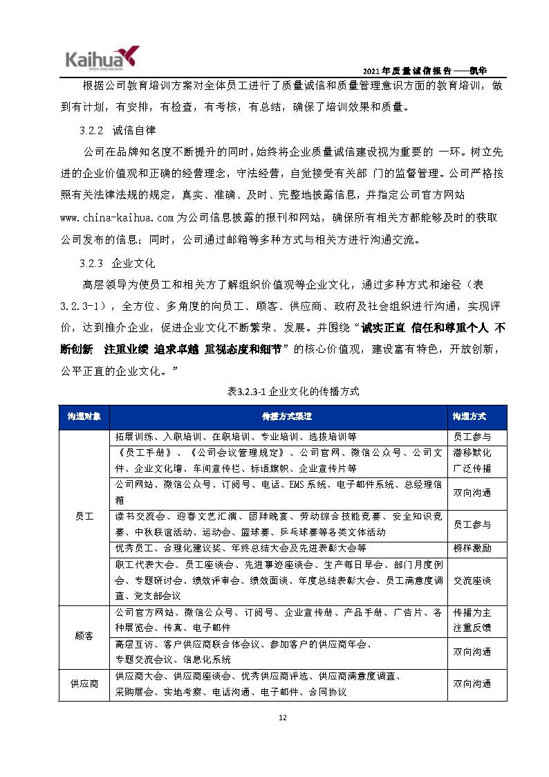 6銆佽川閲忚瘹淇℃姤鍛娾€斿嚡鍗巁椤甸潰_15.jpg