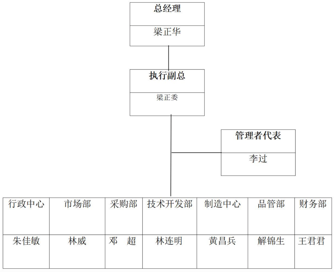 5.png 5.png