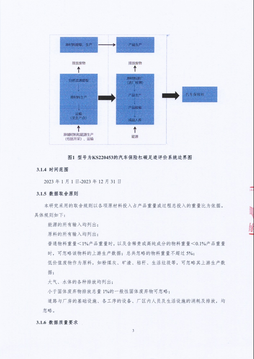 13-4銆佽嚜璇勬姤鍛?闈栧嚡妯″绉戞妧鏈夐檺鍏徃姹借溅淇濋櫓鏉犱骇鍝佺⒊瓒宠抗_椤甸潰_06.jpg 13-4銆佽嚜璇勬姤鍛?闈栧嚡妯″绉戞妧鏈夐檺鍏徃姹借溅淇濋櫓鏉犱骇鍝佺⒊瓒宠抗_椤甸潰_06.jpg