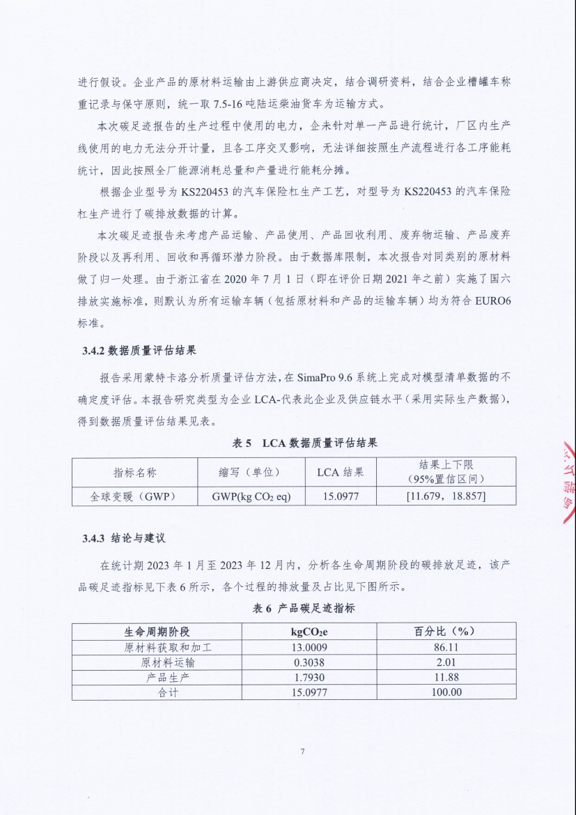 13-4銆佽嚜璇勬姤鍛?闈栧嚡妯″绉戞妧鏈夐檺鍏徃姹借溅淇濋櫓鏉犱骇鍝佺⒊瓒宠抗_椤甸潰_10.jpg 13-4銆佽嚜璇勬姤鍛?闈栧嚡妯″绉戞妧鏈夐檺鍏徃姹借溅淇濋櫓鏉犱骇鍝佺⒊瓒宠抗_椤甸潰_10.jpg