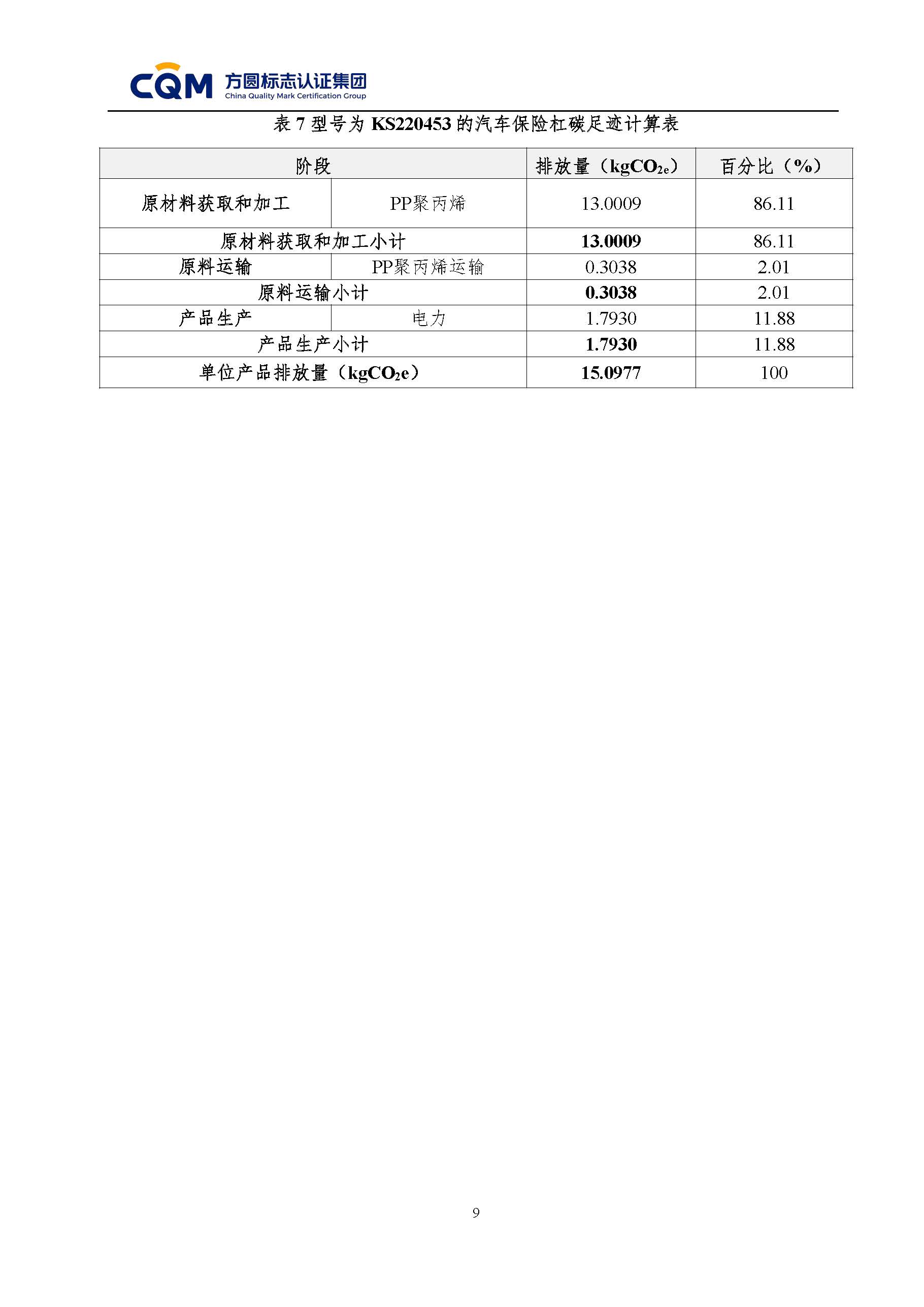 绗笁鏂规牳鏌?闈栧嚡妯″绉戞妧鏈夐檺鍏徃纰宠冻杩规姤鍛奯椤甸潰_12.jpg 绗笁鏂规牳鏌?闈栧嚡妯″绉戞妧鏈夐檺鍏徃纰宠冻杩规姤鍛奯椤甸潰_12.jpg