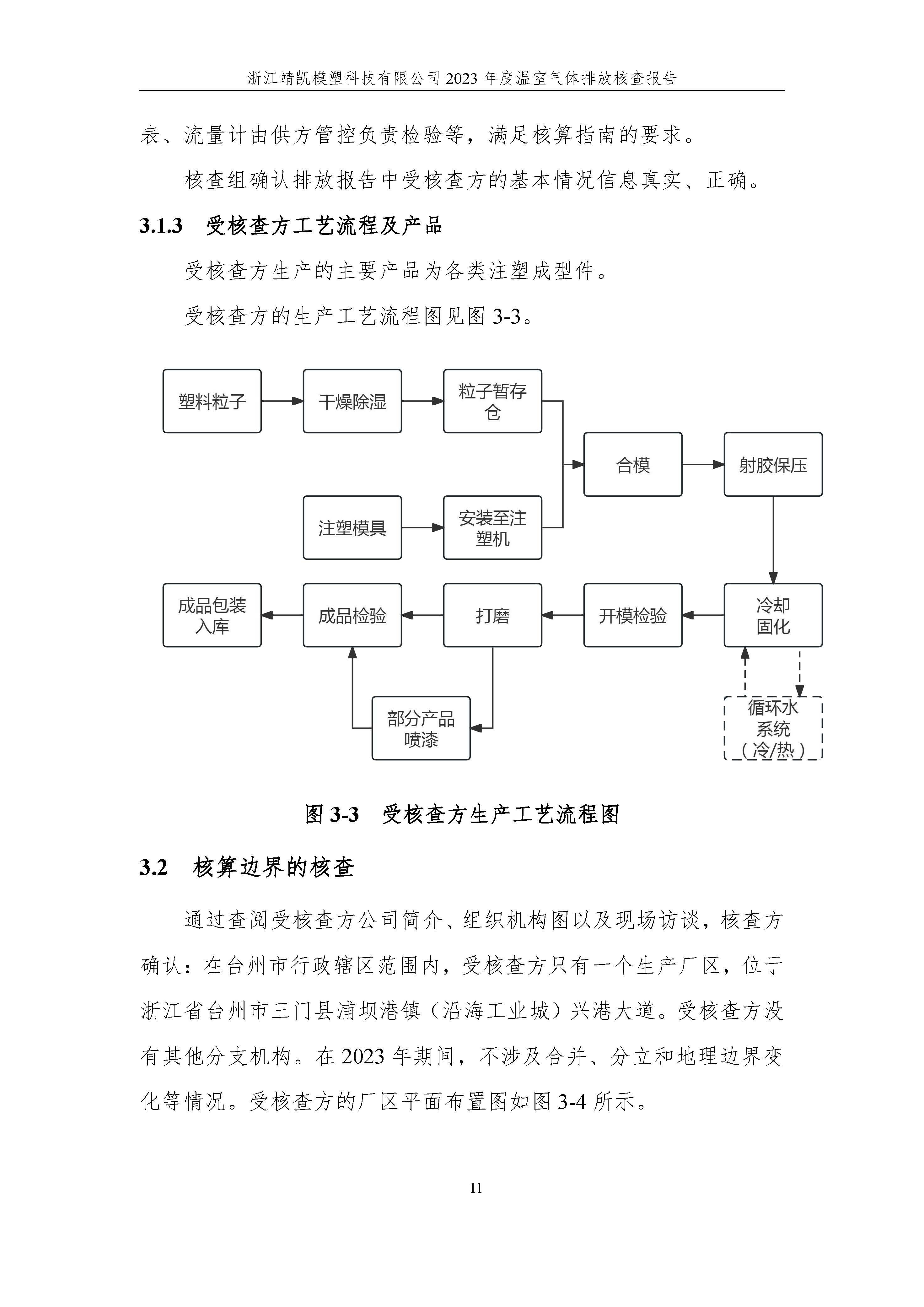 绗笁鏂?娴欐睙闈栧嚡妯″绉戞妧2023骞村害鏍告煡鎶ュ憡_椤甸潰_16.jpg 绗笁鏂?娴欐睙闈栧嚡妯″绉戞妧2023骞村害鏍告煡鎶ュ憡_椤甸潰_16.jpg