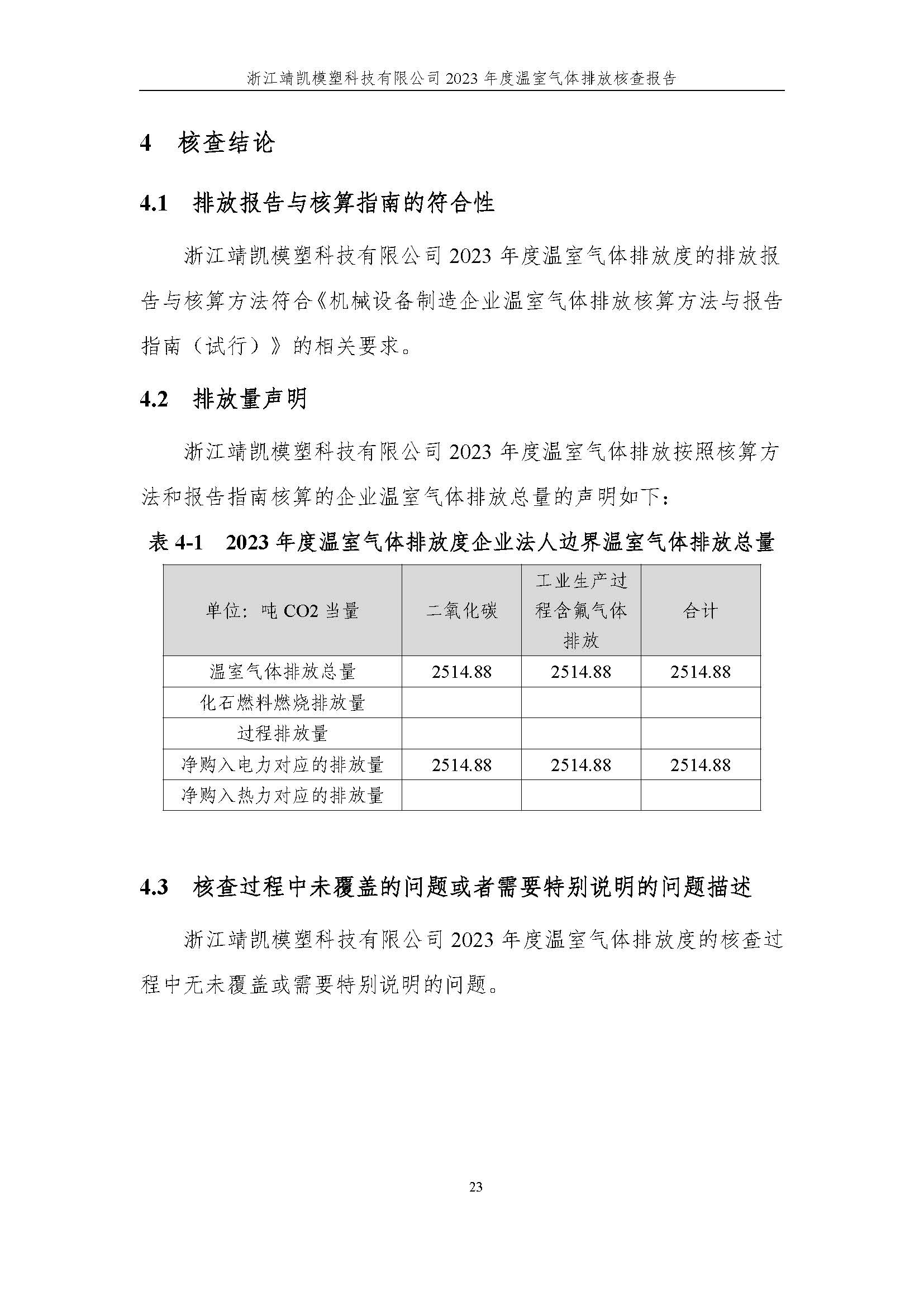 绗笁鏂?娴欐睙闈栧嚡妯″绉戞妧2023骞村害鏍告煡鎶ュ憡_椤甸潰_28.jpg 绗笁鏂?娴欐睙闈栧嚡妯″绉戞妧2023骞村害鏍告煡鎶ュ憡_椤甸潰_28.jpg