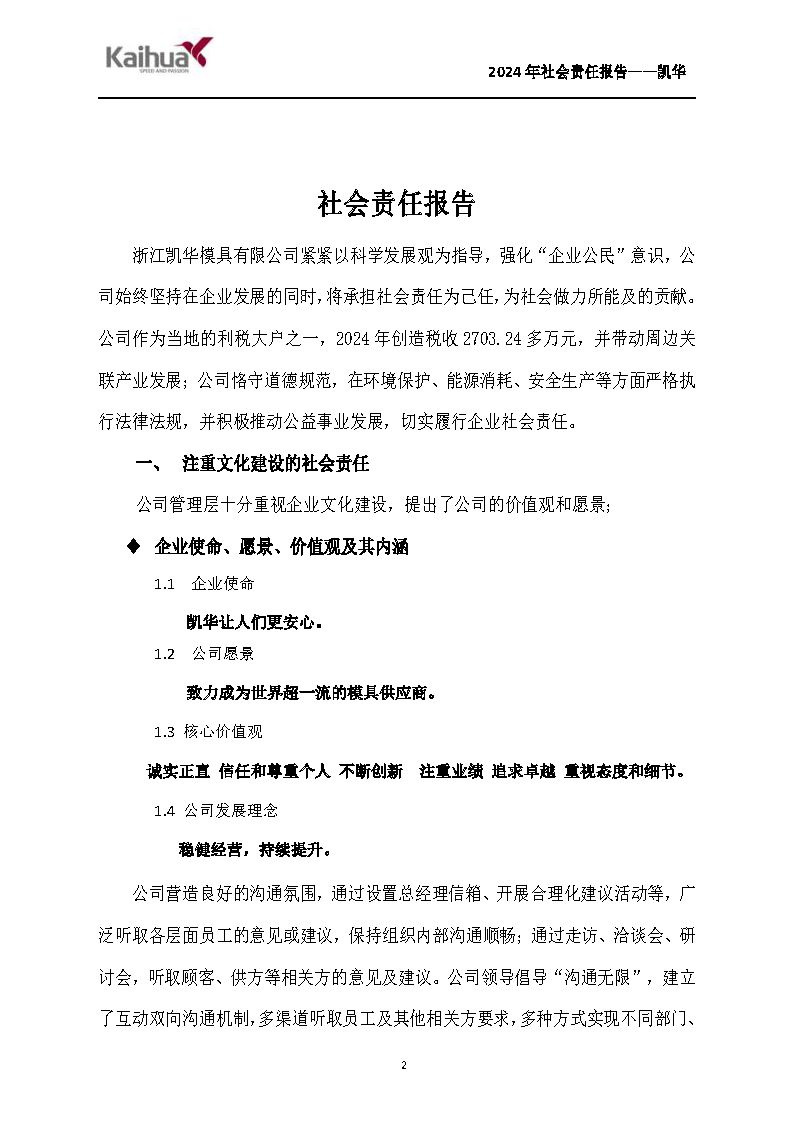 鍑崕2024骞村害绀句細璐d换鎶ュ憡_椤甸潰_02.png 鍑崕2024骞村害绀句細璐d换鎶ュ憡_椤甸潰_02.png