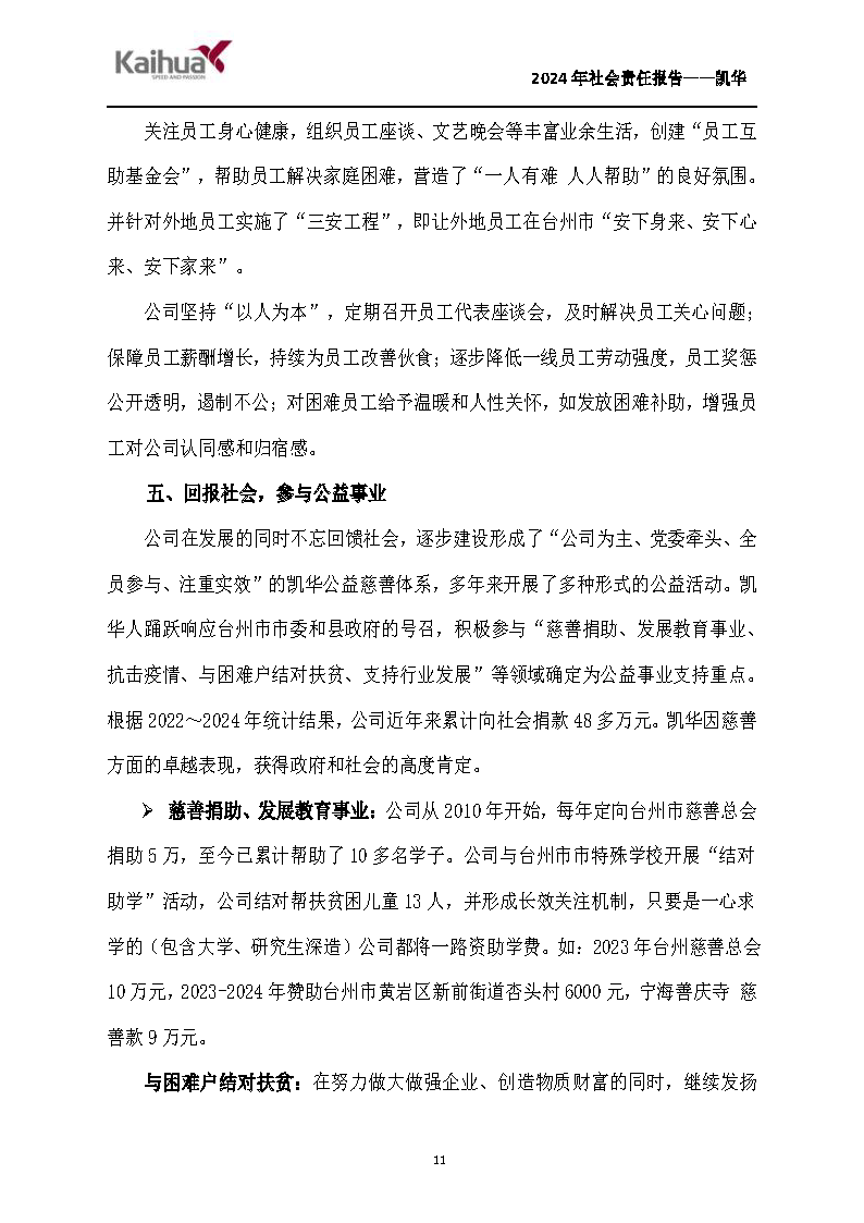 鍑崕2024骞村害绀句細璐d换鎶ュ憡_椤甸潰_11.png 鍑崕2024骞村害绀句細璐d换鎶ュ憡_椤甸潰_11.png
