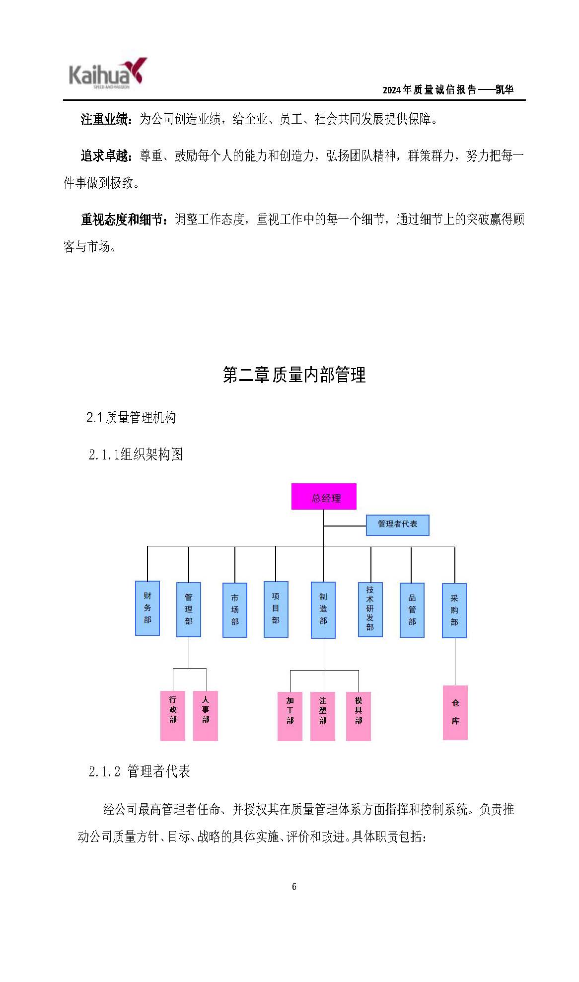 鍑崕2024骞村害璐ㄩ噺璇氫俊鎶ュ憡_椤甸潰_09.jpg