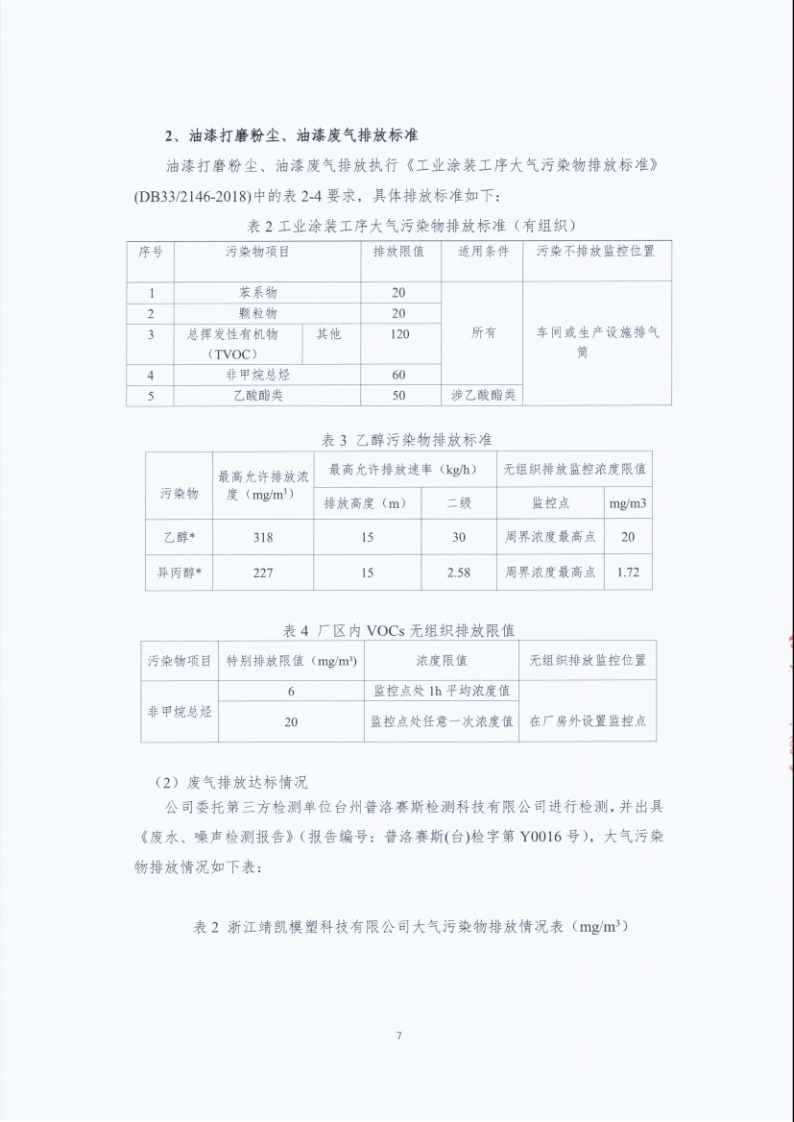 闈栧嚡妯″-2024骞村害鐜淇℃伅鎶湶鎶ュ憡_Page7.png