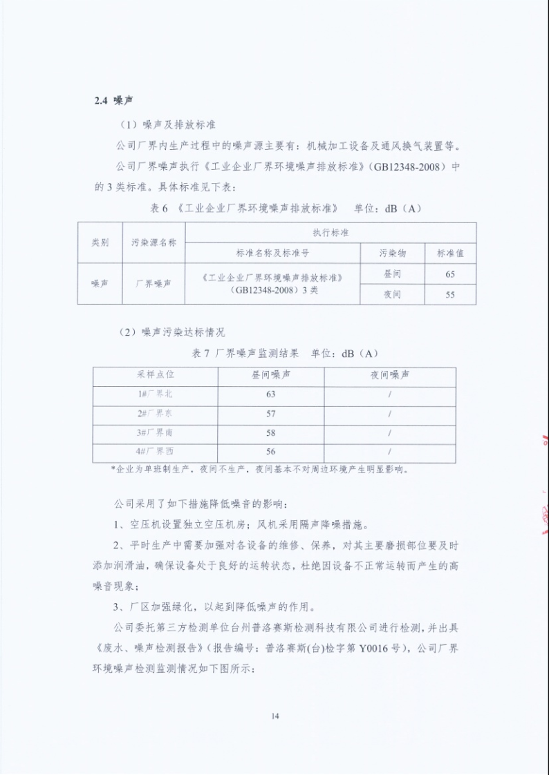 闈栧嚡妯″-2024骞村害鐜淇℃伅鎶湶鎶ュ憡_Page14.png