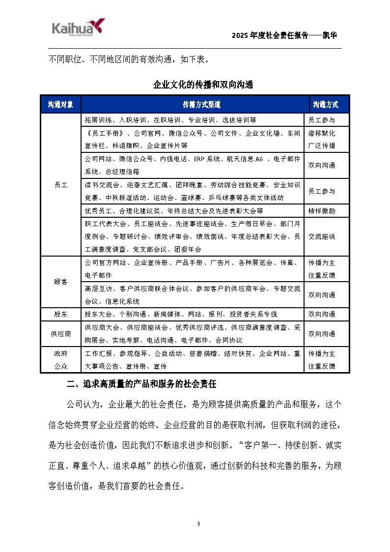 14-绀句細璐ｄ换鎶ュ憡-鍑崕(1)_Page3.png