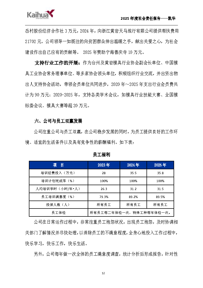 14-绀句細璐ｄ换鎶ュ憡-鍑崕(1)_Page12.png